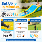 SplashJoy Inflatable Backyard Water Slide